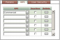 Adding Foreign Database Options