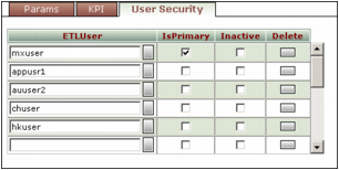 Adding Foreign Database Options